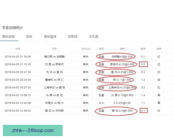 奥纳纳欧冠客场神扑哥本哈根点球一战封神稳住曼联出线希望全场震 奥纳纳欧冠客场神扑哥本哈根点球一战封神稳住曼联出线希望全场震